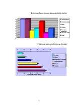 Referāts 'Bērnu folklora', 7.