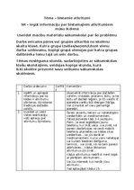 Konspekts 'Bīstamie atkritumi', 1.