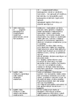 Konspekts 'Bīstamie atkritumi', 2.