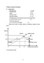 Biznesa plāns 'SIA "Datorsalons"', 25.