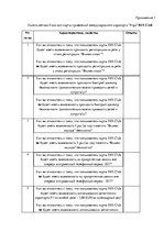 Konspekts 'Инновационный менеджмент', 8.