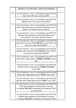 Konspekts 'Инновационный менеджмент', 9.