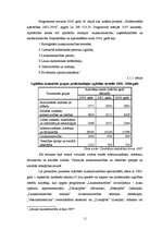 Referāts 'Izglītības problēmas laukos', 11.