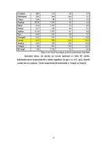 Referāts 'Izglītības problēmas laukos', 17.