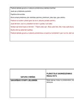 Konspekts 'Mācību satura apguves norise matemātikas priekšmetā pirmsskolas izglītības trīs ', 6.