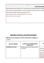 Konspekts 'Mācību satura apguves norise matemātikas priekšmetā pirmsskolas izglītības trīs ', 9.