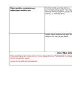 Konspekts 'Mācību satura apguves norise matemātikas priekšmetā pirmsskolas izglītības trīs ', 14.