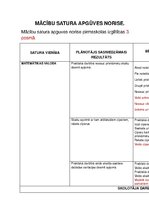 Konspekts 'Mācību satura apguves norise matemātikas priekšmetā pirmsskolas izglītības trīs ', 15.