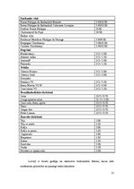 Biznesa plāns 'Elegance', 11.