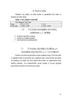 Biznesa plāns 'Elegance', 13.