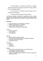 Biznesa plāns 'Elegance', 31.