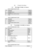 Biznesa plāns 'Elegance', 33.