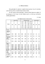 Referāts 'Finanšu analīze uzņēmumam SIA "Madara Cosmetics"', 11.