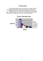 Konspekts 'Norvēģijas saimniecības raksturojums', 7.