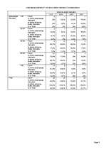 Konspekts '2. praktiskais darbs kursā "Pētījumu metodoloģija"', 5.