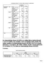 Konspekts '2. praktiskais darbs kursā "Pētījumu metodoloģija"', 6.