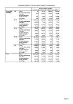 Konspekts '2. praktiskais darbs kursā "Pētījumu metodoloģija"', 17.