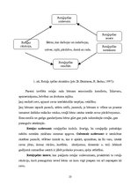 Diplomdarbs 'Rotaļu pielietošanas efektivitāte peldēšanas sākuma apmācībā 6 - 7 gadu veciem b', 23.