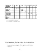 Diplomdarbs 'Rotaļu pielietošanas efektivitāte peldēšanas sākuma apmācībā 6 - 7 gadu veciem b', 36.