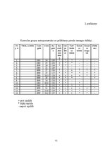 Diplomdarbs 'Rotaļu pielietošanas efektivitāte peldēšanas sākuma apmācībā 6 - 7 gadu veciem b', 81.