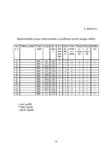 Diplomdarbs 'Rotaļu pielietošanas efektivitāte peldēšanas sākuma apmācībā 6 - 7 gadu veciem b', 82.