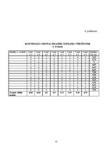 Diplomdarbs 'Rotaļu pielietošanas efektivitāte peldēšanas sākuma apmācībā 6 - 7 gadu veciem b', 85.