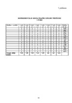 Diplomdarbs 'Rotaļu pielietošanas efektivitāte peldēšanas sākuma apmācībā 6 - 7 gadu veciem b', 86.