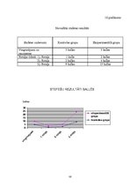 Diplomdarbs 'Rotaļu pielietošanas efektivitāte peldēšanas sākuma apmācībā 6 - 7 gadu veciem b', 88.