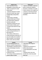 Referāts 'Organizācijas analīze a/s "Latvenergo"', 8.