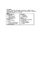 Konspekts 'Uzņēmējdarbības finansēšana un kreditēšana', 7.