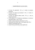 Referāts 'Pamatlīdzekļu nolietojuma būtība, aprēķināšanas metodes', 23.