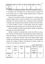 Referāts 'Agresijas ietekme uz mācību procesu', 20.