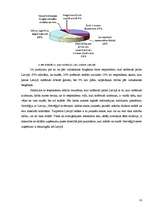 Referāts 'Latvijas tēla ietekme uz dzīves un darba vietas izvēli', 18.