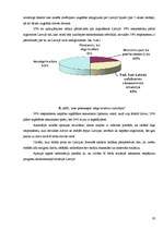 Referāts 'Latvijas tēla ietekme uz dzīves un darba vietas izvēli', 20.