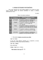 Referāts 'Preču grupas “mākslas darbi, kolekciju priekšmeti un senlietas” risku novērtēšan', 11.