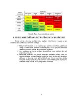 Referāts 'Preču grupas “mākslas darbi, kolekciju priekšmeti un senlietas” risku novērtēšan', 14.