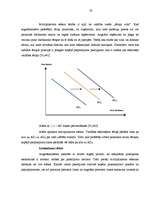 Diplomdarbs 'Valsts fiskālās politikas ietekme uz ekonomikas atīstību', 21.