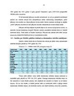 Diplomdarbs 'Valsts fiskālās politikas ietekme uz ekonomikas atīstību', 30.