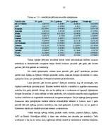 Diplomdarbs 'Valsts fiskālās politikas ietekme uz ekonomikas atīstību', 34.