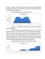 Diplomdarbs 'Valsts fiskālās politikas ietekme uz ekonomikas atīstību', 37.