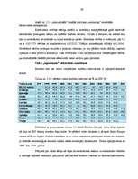 Diplomdarbs 'Valsts fiskālās politikas ietekme uz ekonomikas atīstību', 38.