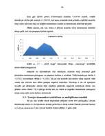 Diplomdarbs 'Valsts fiskālās politikas ietekme uz ekonomikas atīstību', 42.