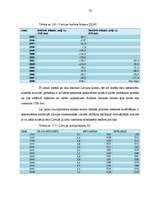 Diplomdarbs 'Valsts fiskālās politikas ietekme uz ekonomikas atīstību', 43.