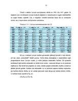 Diplomdarbs 'Valsts fiskālās politikas ietekme uz ekonomikas atīstību', 44.