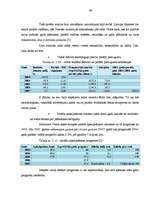 Diplomdarbs 'Valsts fiskālās politikas ietekme uz ekonomikas atīstību', 46.