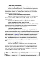 Konspekts 'Biznesa psiholoģija un ētika', 1.