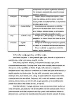 Konspekts 'Biznesa psiholoģija un ētika', 2.