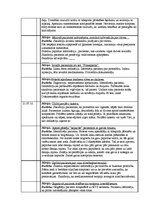 Prakses atskaite 'Prakses dienasgrāmata', 3.