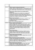 Prakses atskaite 'Prakses dienasgrāmata', 4.