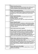 Prakses atskaite 'Prakses dienasgrāmata', 6.